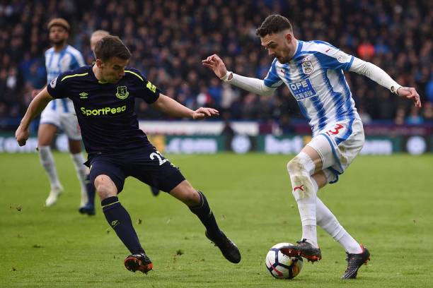 的中國體育 的中國體育