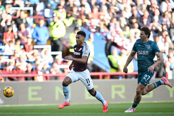 背景分析 背景分析