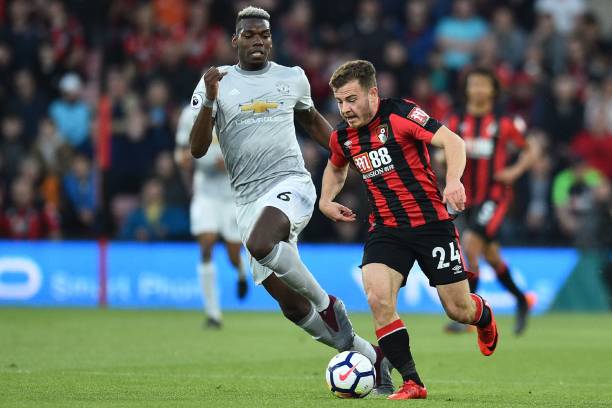 战术选择 战术选择