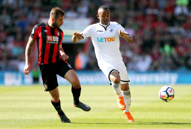 保持谨慎态 保持谨慎态